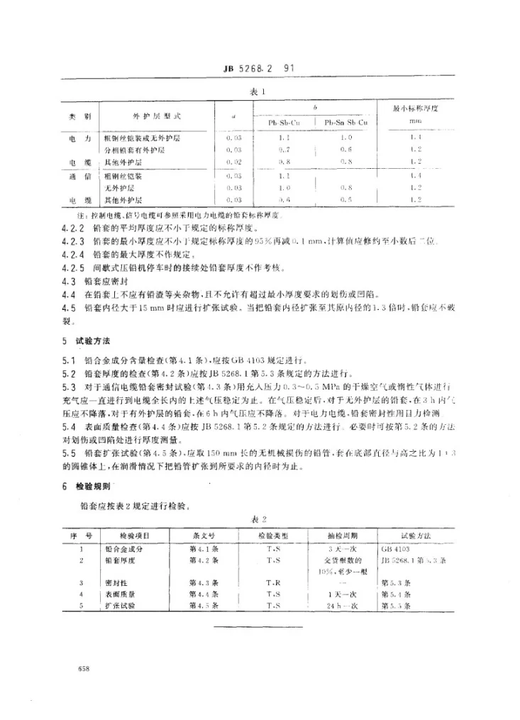 JB 5268.2-1991 电缆金属套 第二部 铝套第2页预览图