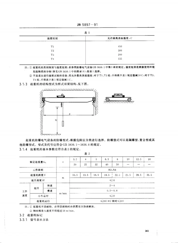 JB 5897-1991 防爆桥式起重机第2页预览图