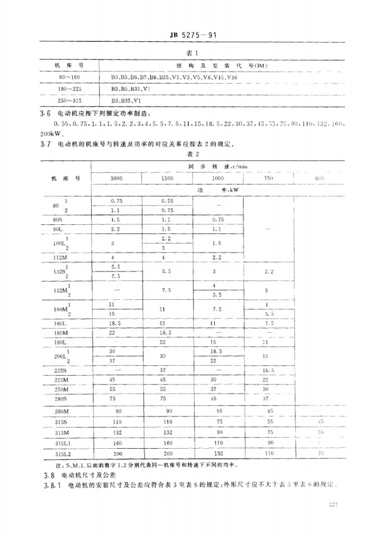 JB 5275-1991 Y-W系列及Y-WF系列户外及户外化学防腐蚀型三相异步电动机技术条件(机座号80~315)第2页预览图