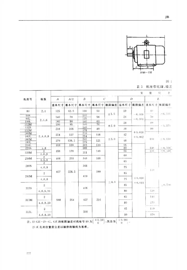 JB 5275-1991 Y-W系列及Y-WF系列户外及户外化学防腐蚀型三相异步电动机技术条件(机座号80~315)第3页预览图
