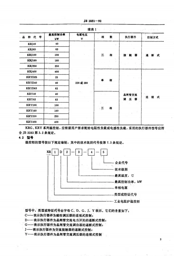 JB 2851-1992 工业电阻炉温度控制柜第3页预览图