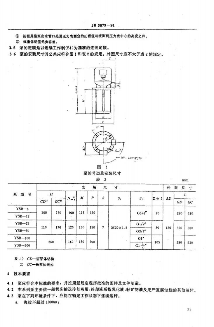 JB 5879-1991 YSB系列三相机床冷却电泵第2页预览图