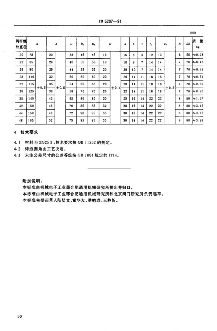 JB 5207-1991 填料压板第2页预览图