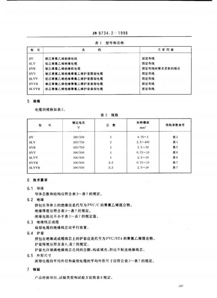 JB 8734.2-1998 额定电压450/750V及以下聚氯乙烯绝缘电缆电线和软线 第2部分：固定布线用电缆电线第2页预览图