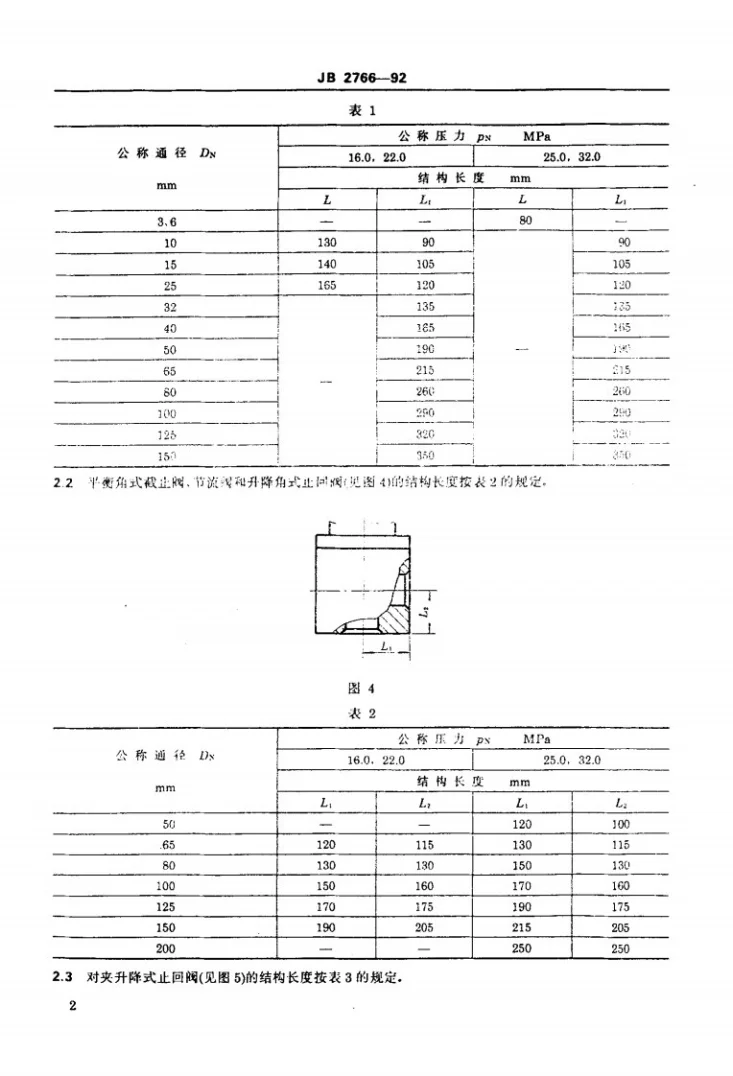 JB 2766-1992 PN16.0-32.0MPa锻造高压阀门结构长度第3页预览图