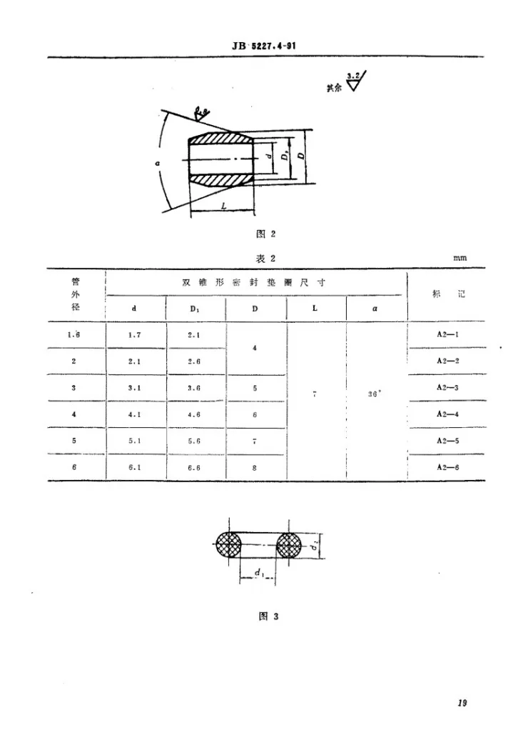 JB 5227.4-1991 气相色谱仪用管路附件 密封垫圈第3页预览图