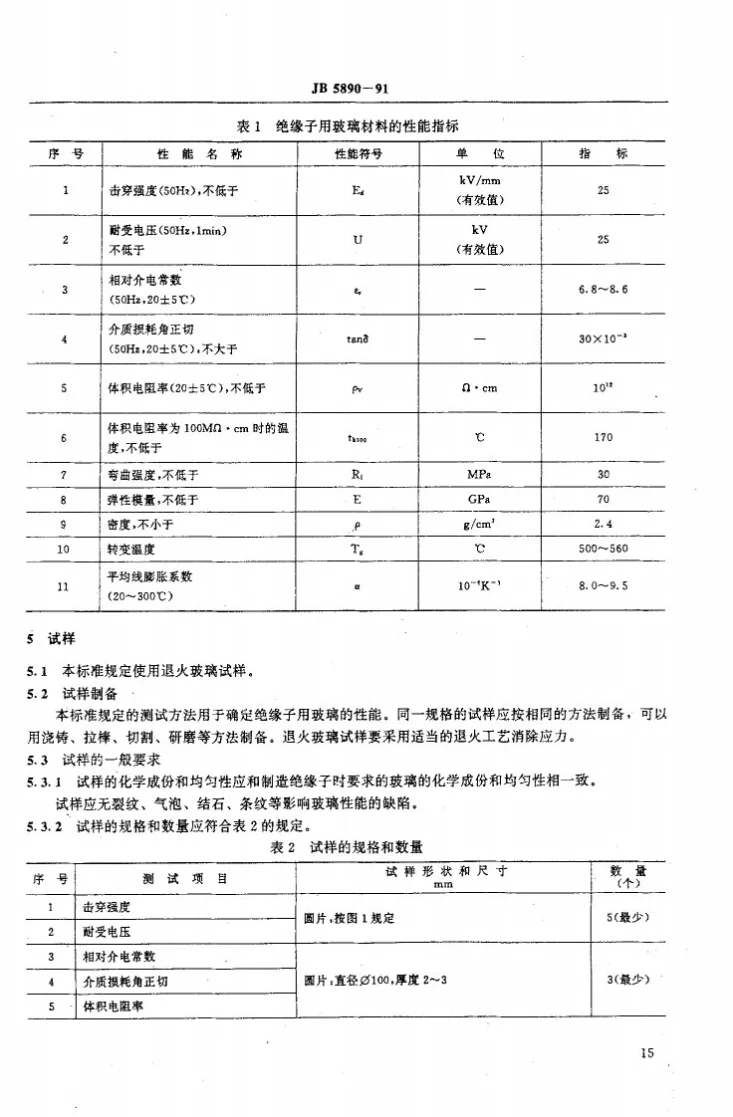 JB 5890-1991 绝缘子用玻璃材料性能及测试方法第2页预览图