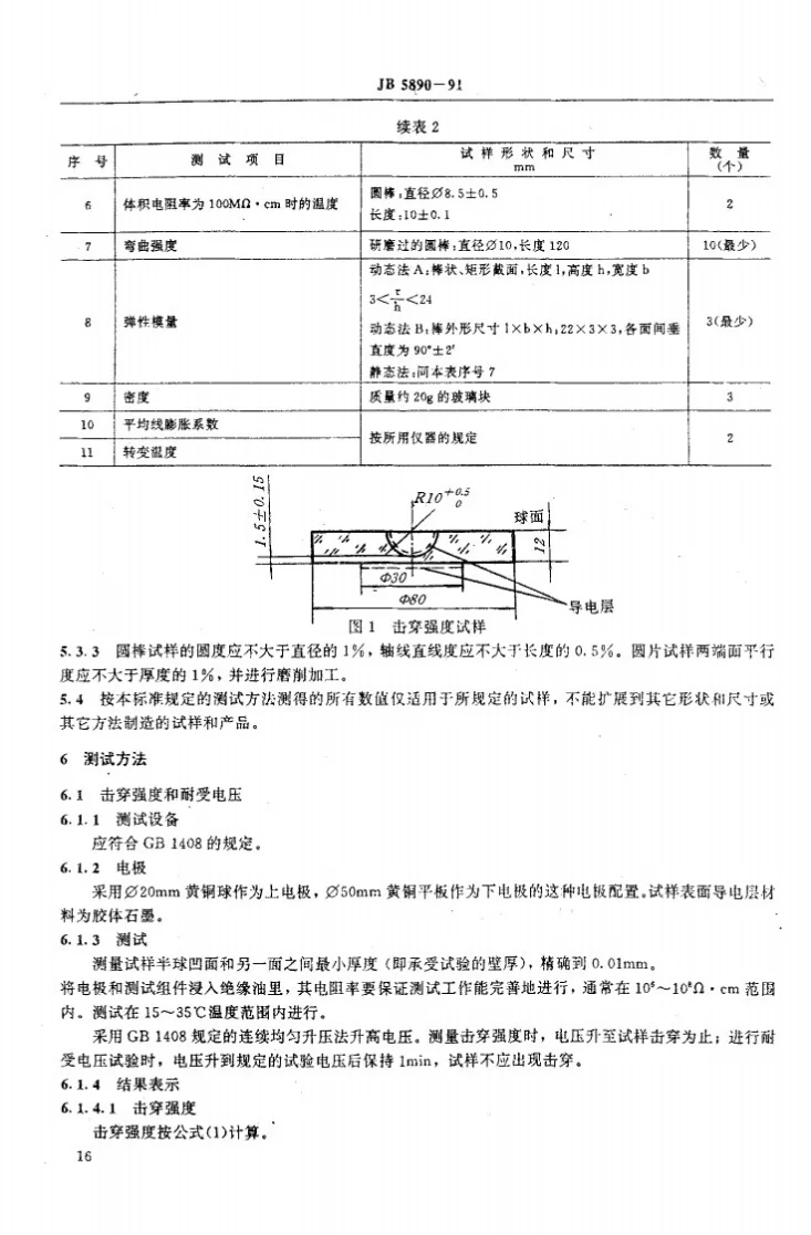 JB 5890-1991 绝缘子用玻璃材料性能及测试方法第3页预览图