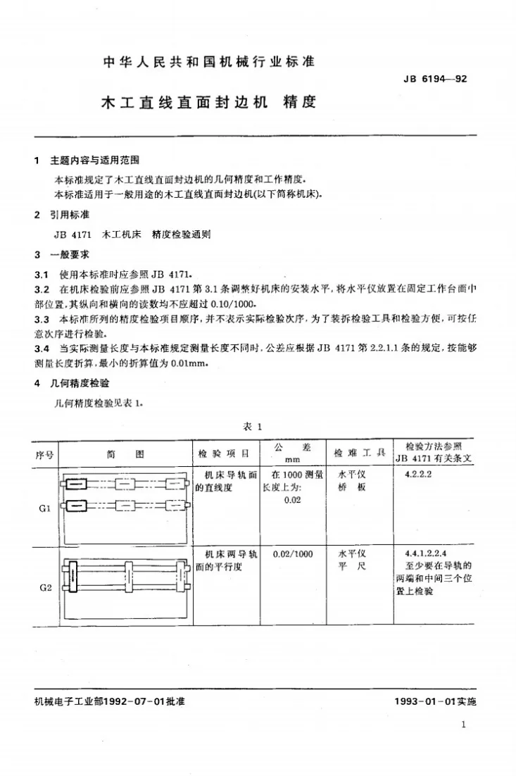 JB 6194-1992 木工直线直面封边机 精度第2页预览图