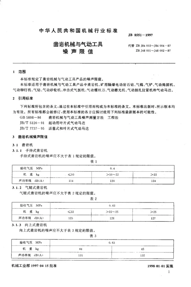 JB 8551-1997 凿岩机械与气动工具 噪声限值第3页预览图
