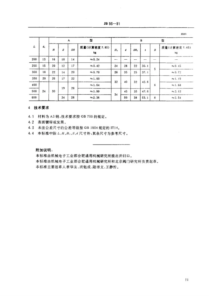 JB 93-1991 手柄第2页预览图