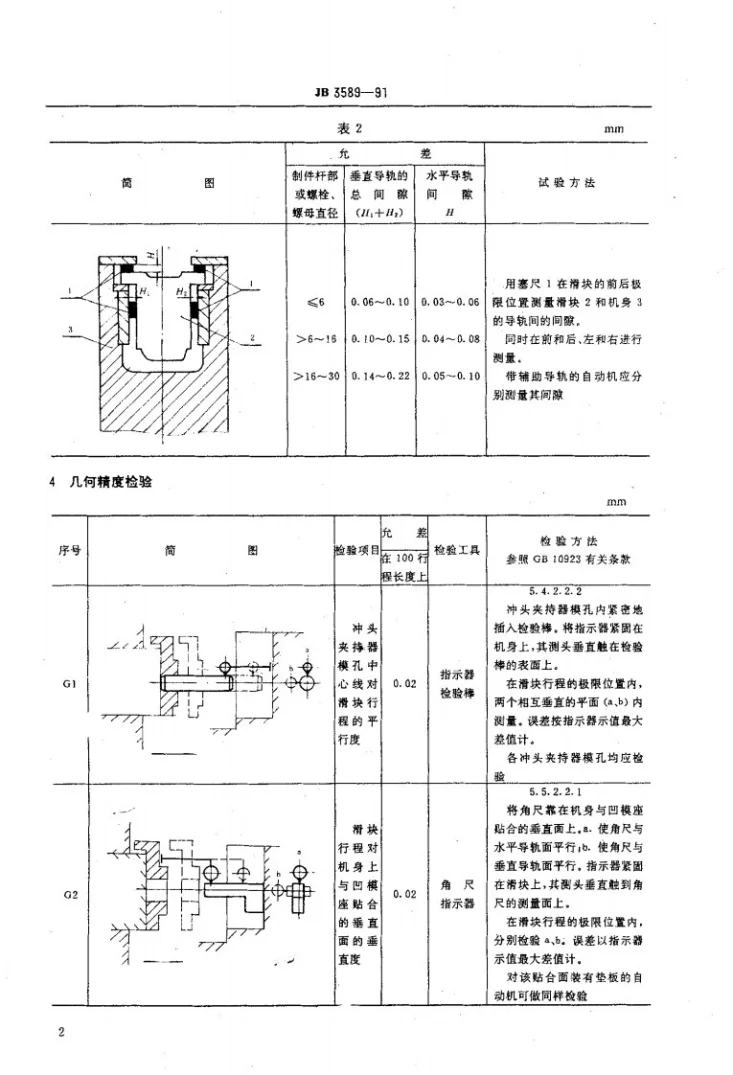 JB 3589-1991 自动冷墩机 精度第3页预览图