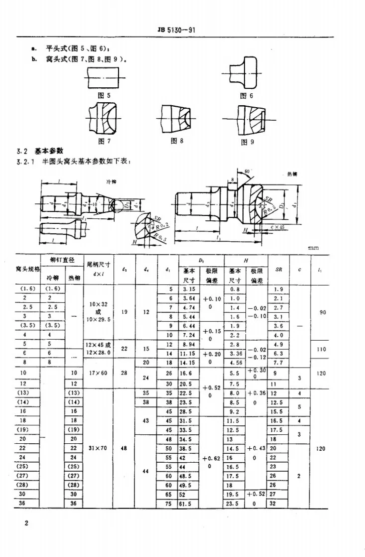 JB 5130-1991 气动铆钉机用窝头第3页预览图