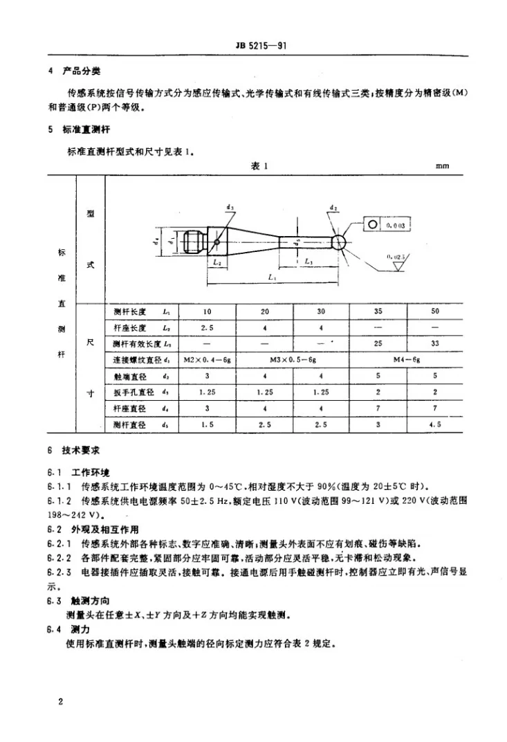 JB 5215-1991 开关触发式三维传感系列第3页预览图