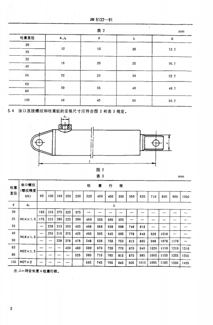 JB 5122-1991 ZG1系列单作用柱塞杆液压缸第3页预览图