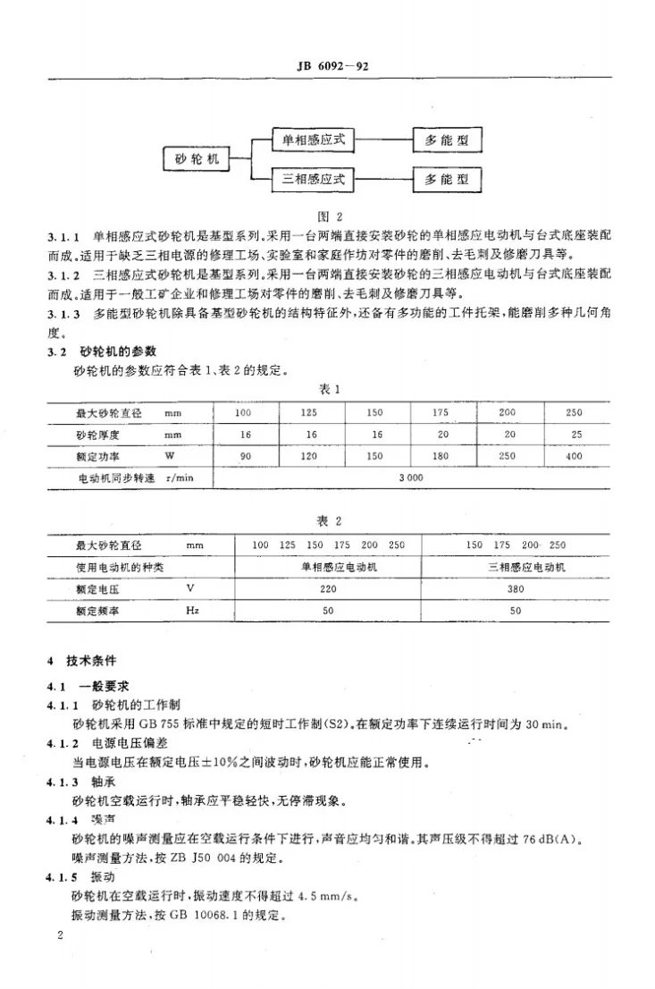 JB 6092-1992 轻型台式砂轮机第3页预览图