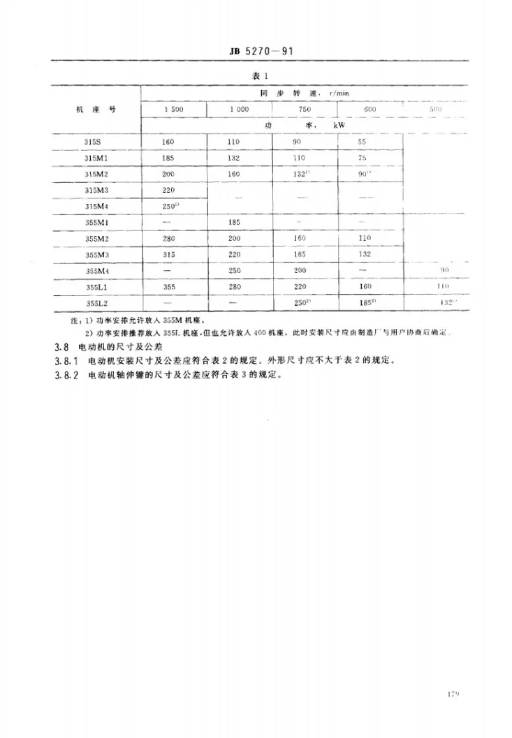 JB 5270-1991 YR系列(IP23)三相异步电动机技术条件(机座号315～355)第2页预览图