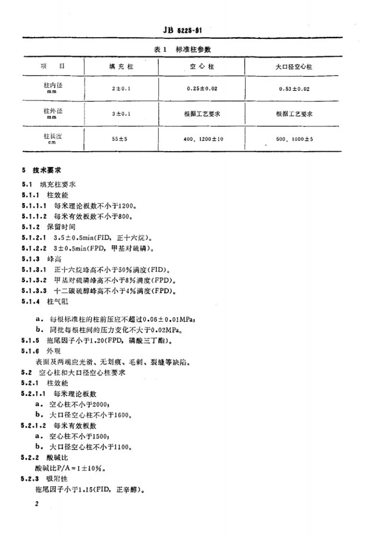 JB 5225-1991 气相色谱仪测试用标准色谱柱第3页预览图