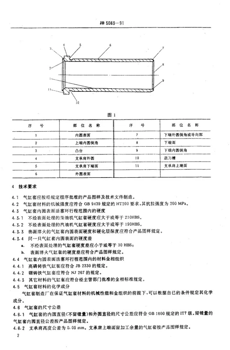 JB 5083-1991 内燃机干式铸铁气缸套技术条件第3页预览图