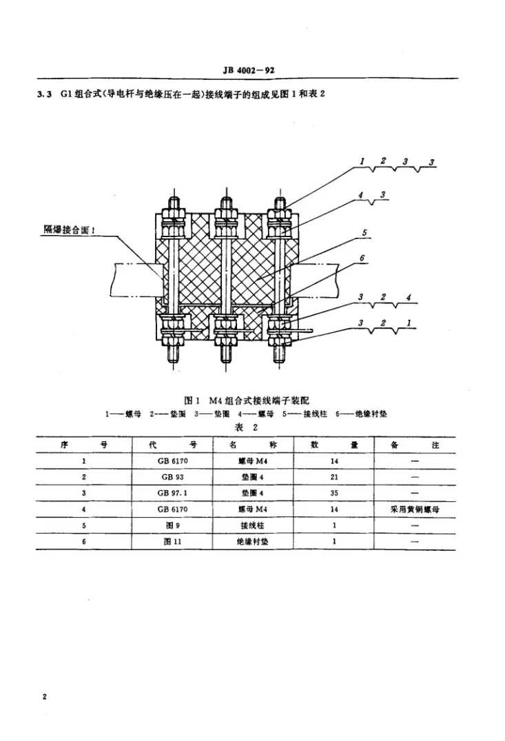 JB 4002-1992 矿用隔爆型低压电器用接线端子第2页预览图
