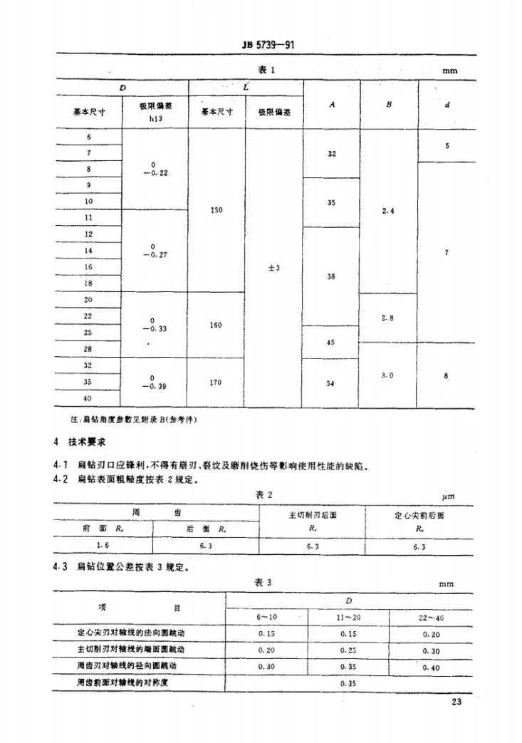 JB 5739-1991 木工机用扁钻第2页预览图