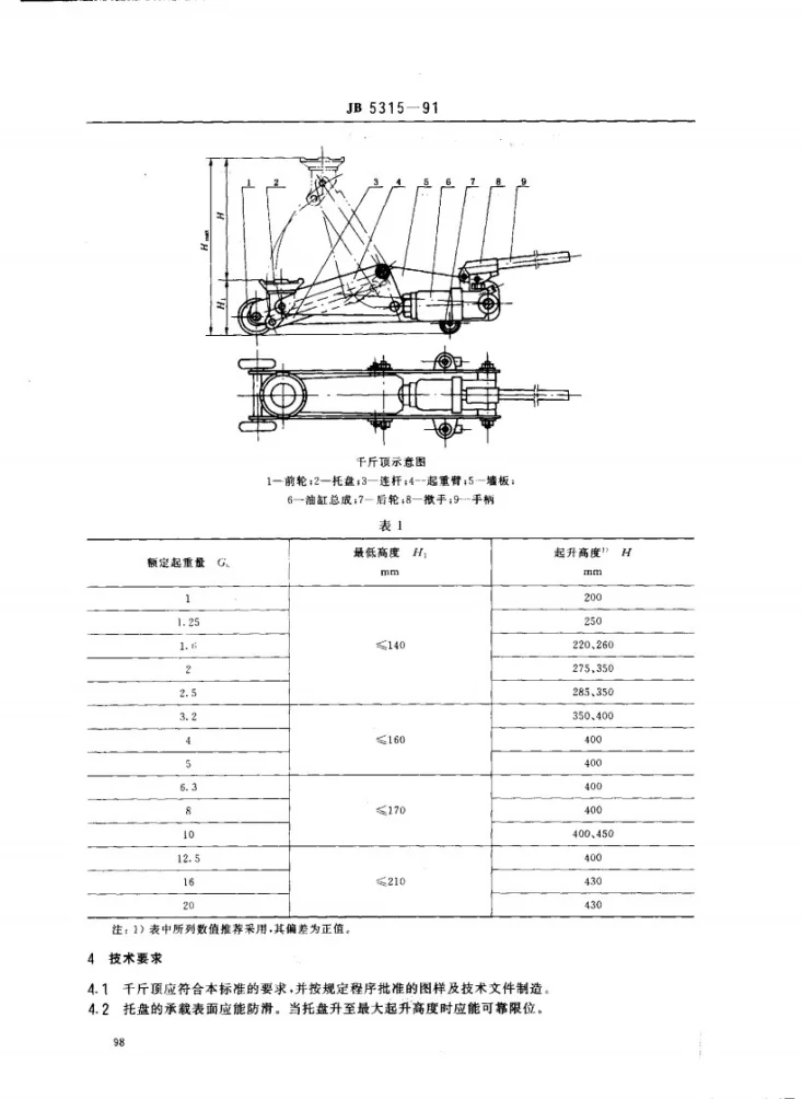 JB 5315-1991 车库用油压千斤顶第2页预览图