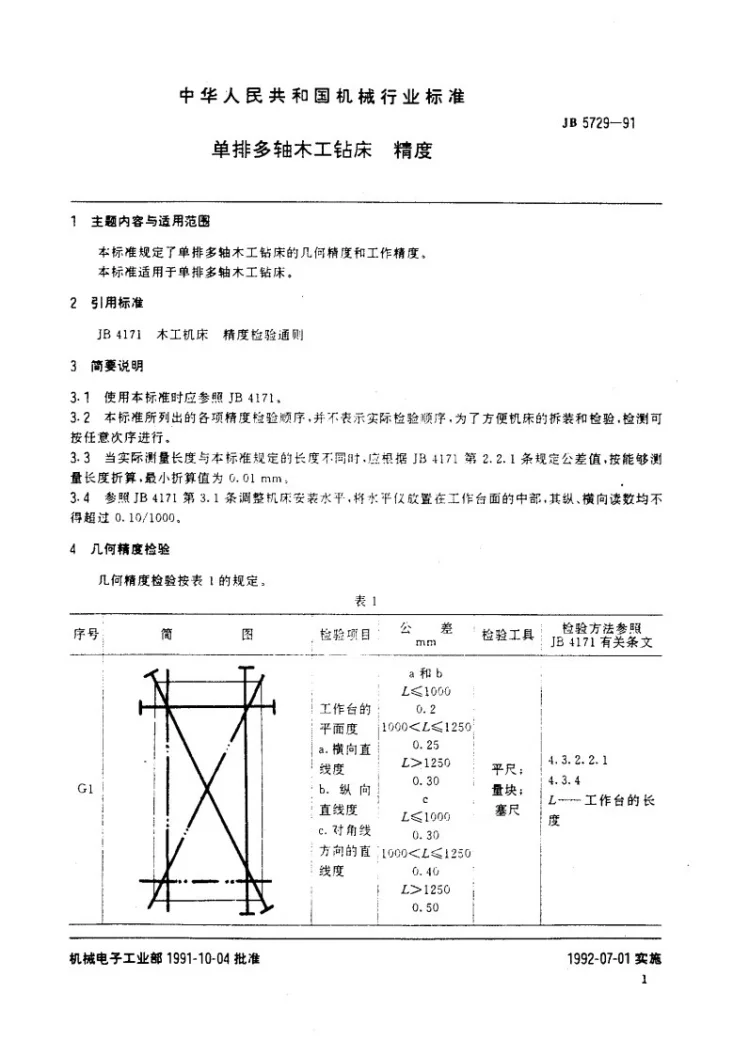 JB 5729-1991 单排多轴木工钻床 精度第2页预览图