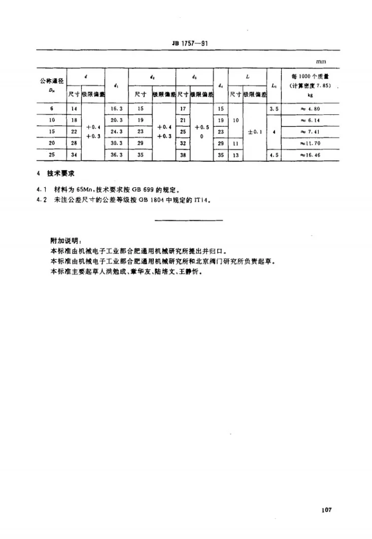 JB 1757-1991 卡套第2页预览图