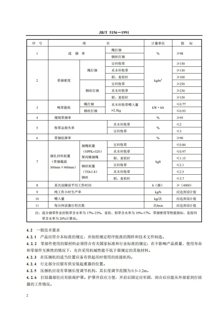 JB 5156-1991 方草捆压机技术条件第3页预览图