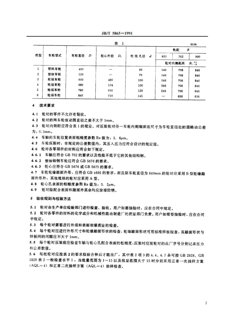 JB 5865-1991 窄轨工矿电机车轮对系列第3页预览图