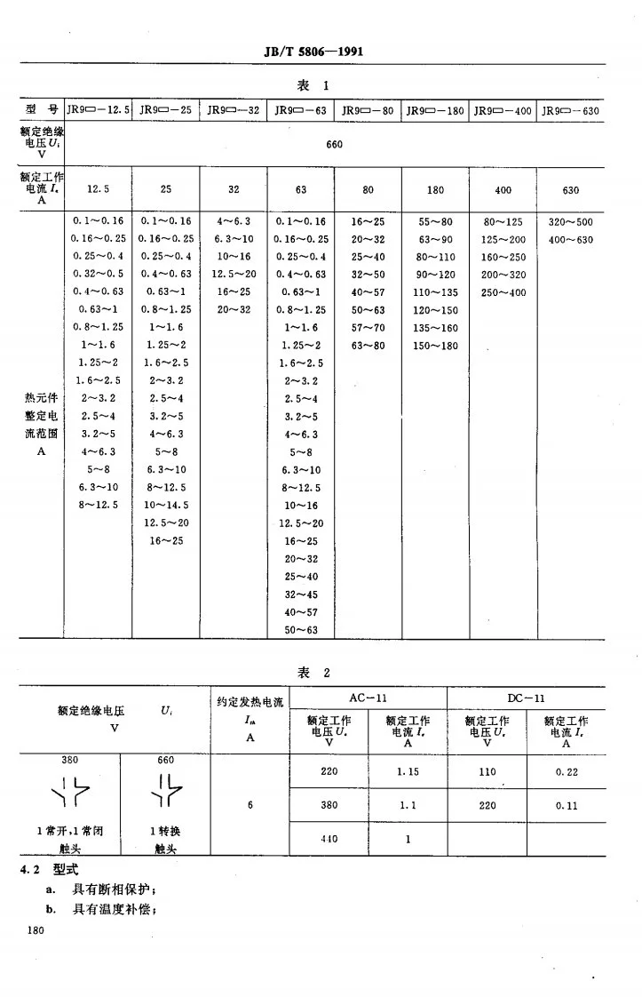 JB 5806-1991 船用双金属片式热过载继电器第3页预览图