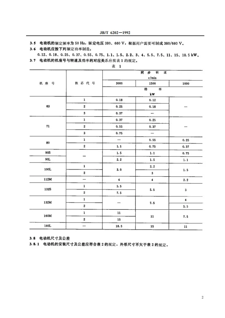 JB 6202-1992 YBF系列风机用隔爆型三相异步电动机技术条件(机座号63-160)第3页预览图