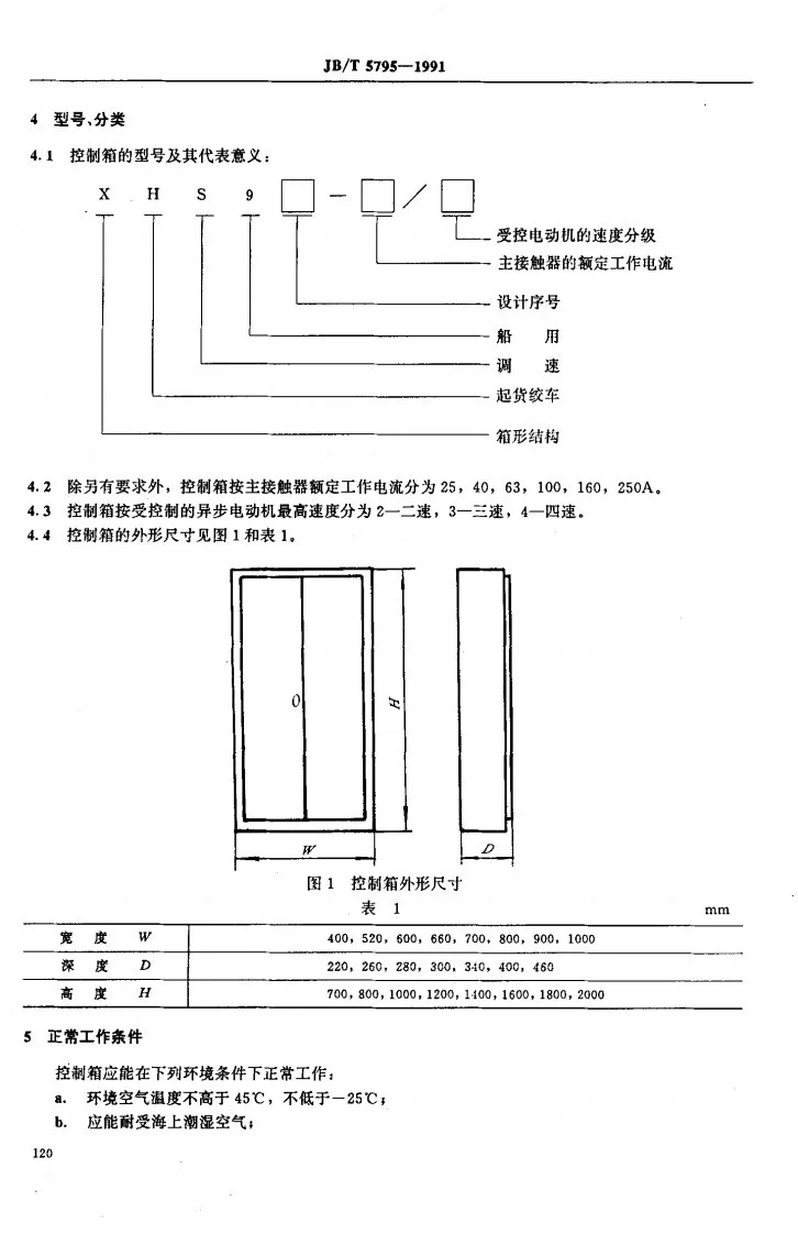 JB 5795-1991 船用交流起货绞车控制箱第2页预览图