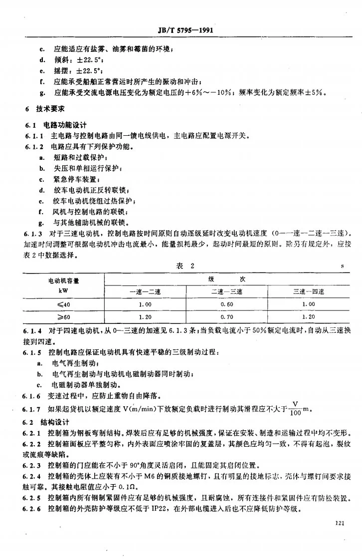 JB 5795-1991 船用交流起货绞车控制箱第3页预览图