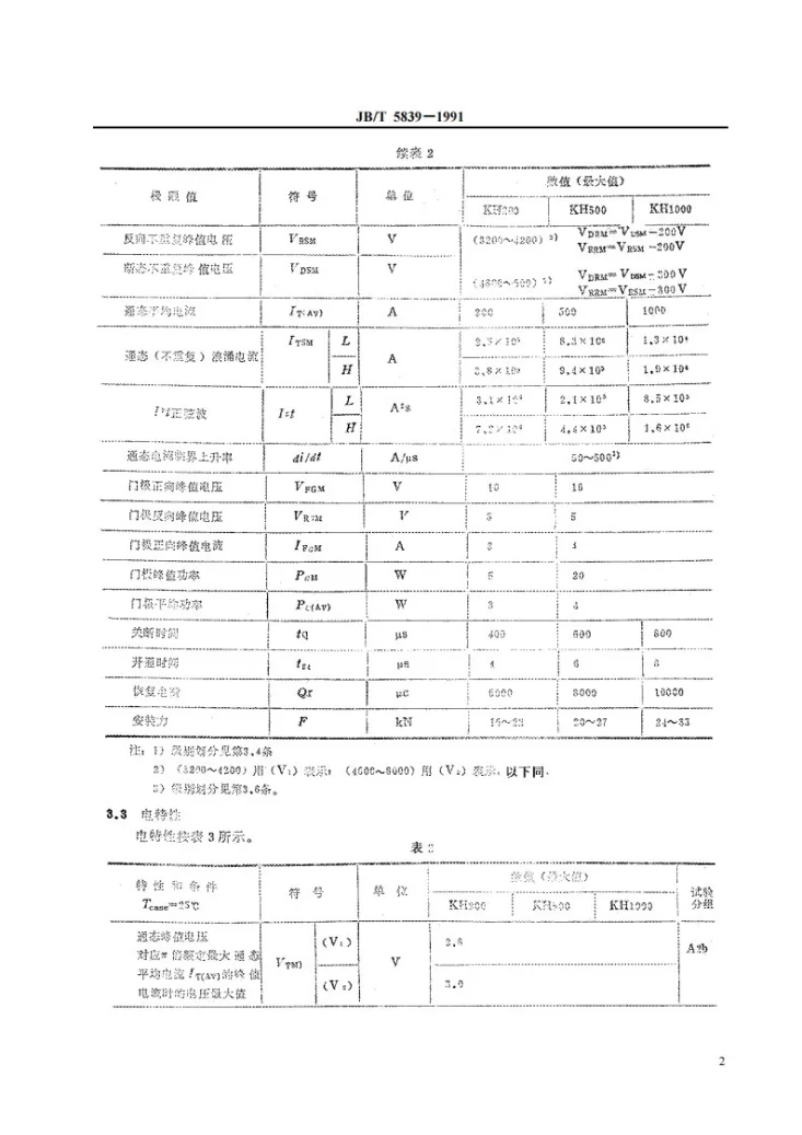 JB 5839-1991 KH系列200A以上管壳额定反向阻断三极高压晶闸管第3页预览图