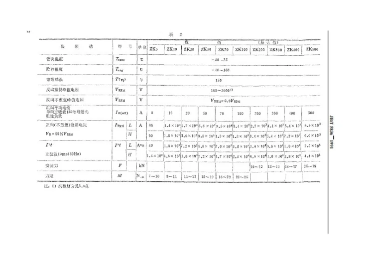 JB 5836-1991 ZK系列5A以上管壳额定快恢复整流二极管第3页预览图