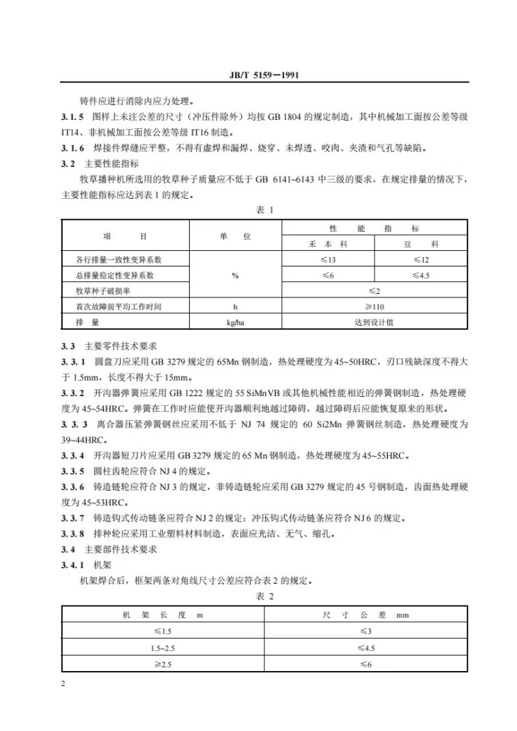 JB 5159-1991 牧草播种机技术条件第3页预览图