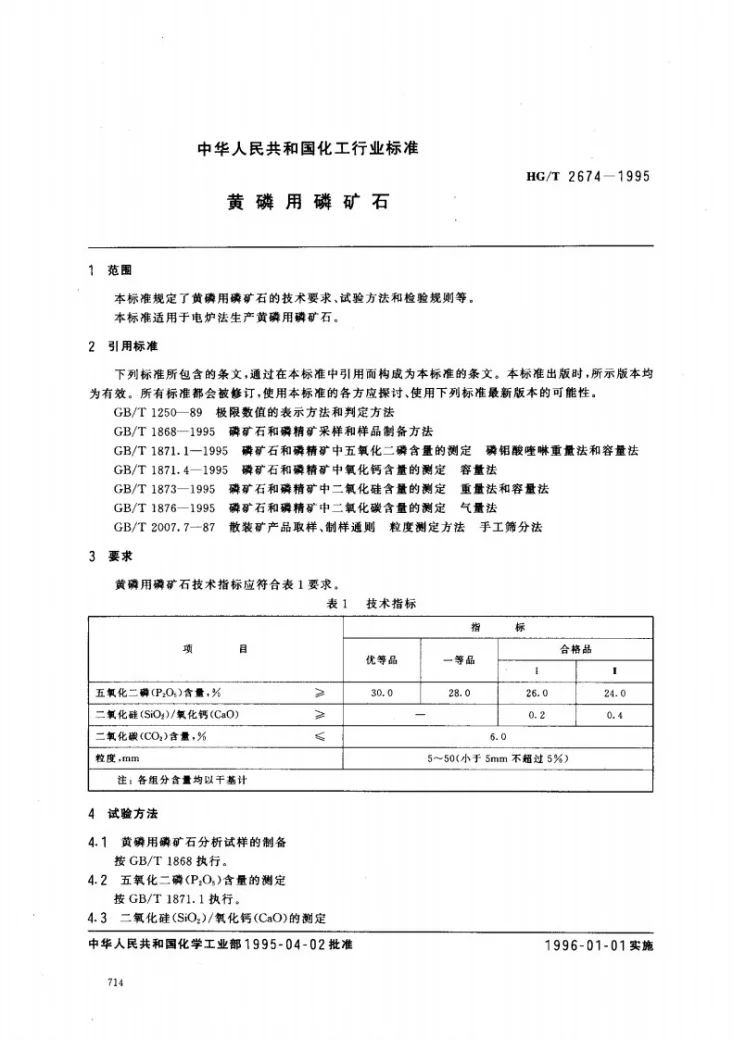 HG/T 2674-1995 黄磷用磷矿石第2页预览图