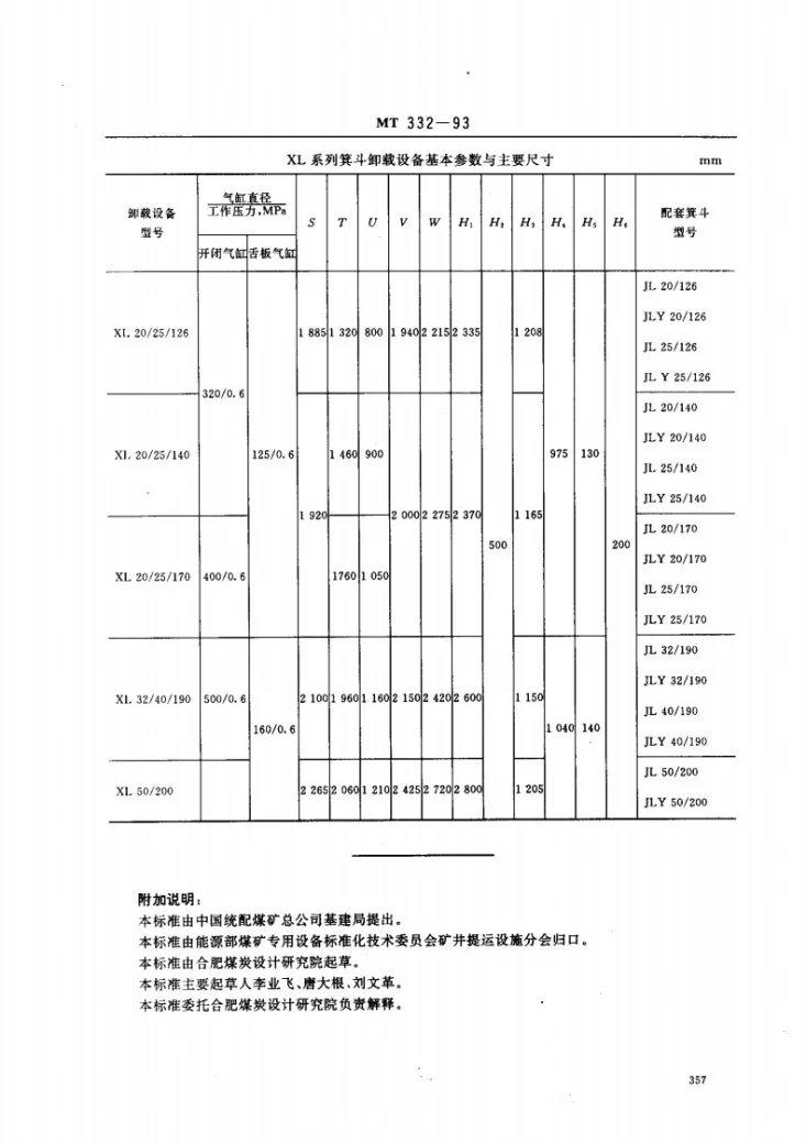 MT 332-1993 XL系列立井大型多绳箕斗卸载设备基本参数第3页预览图