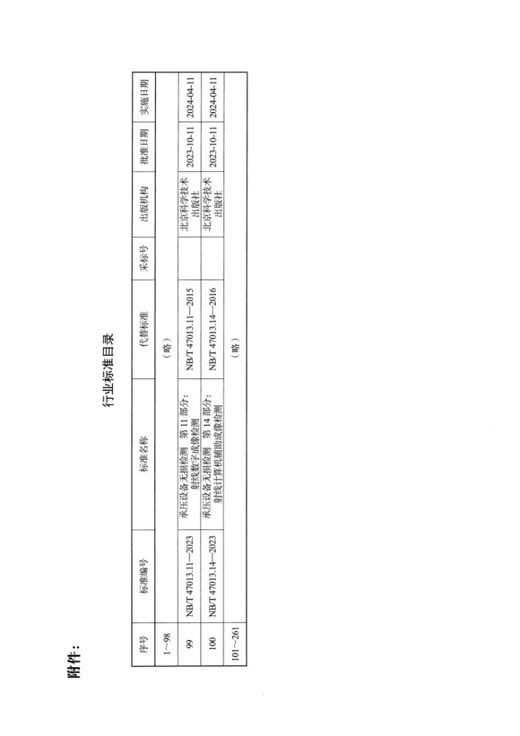 NB/T 47013.14-2023 承压设备无损检测 第14部分：射线计算机辅助成像检测第3页预览图
