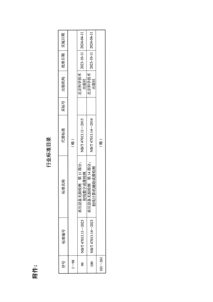 NB/T 47013.11-2023 承压设备无损检测 第11部分：射线数字成像检测第3页预览图