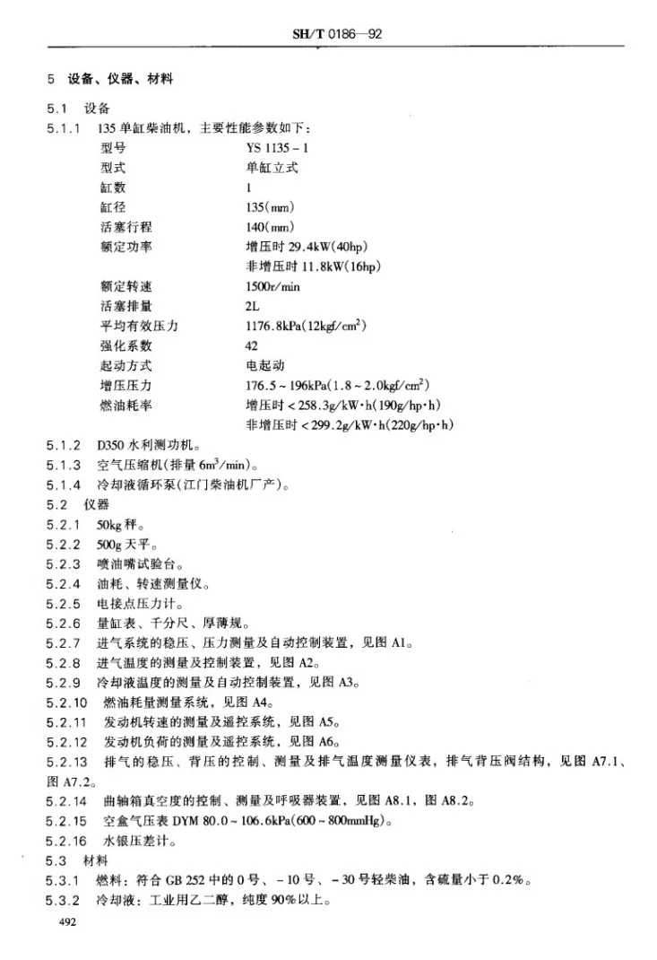 SH/T 0186-1992 普通内燃机油高温清净性评定法(1135单缸评定法-135A法)第2页预览图