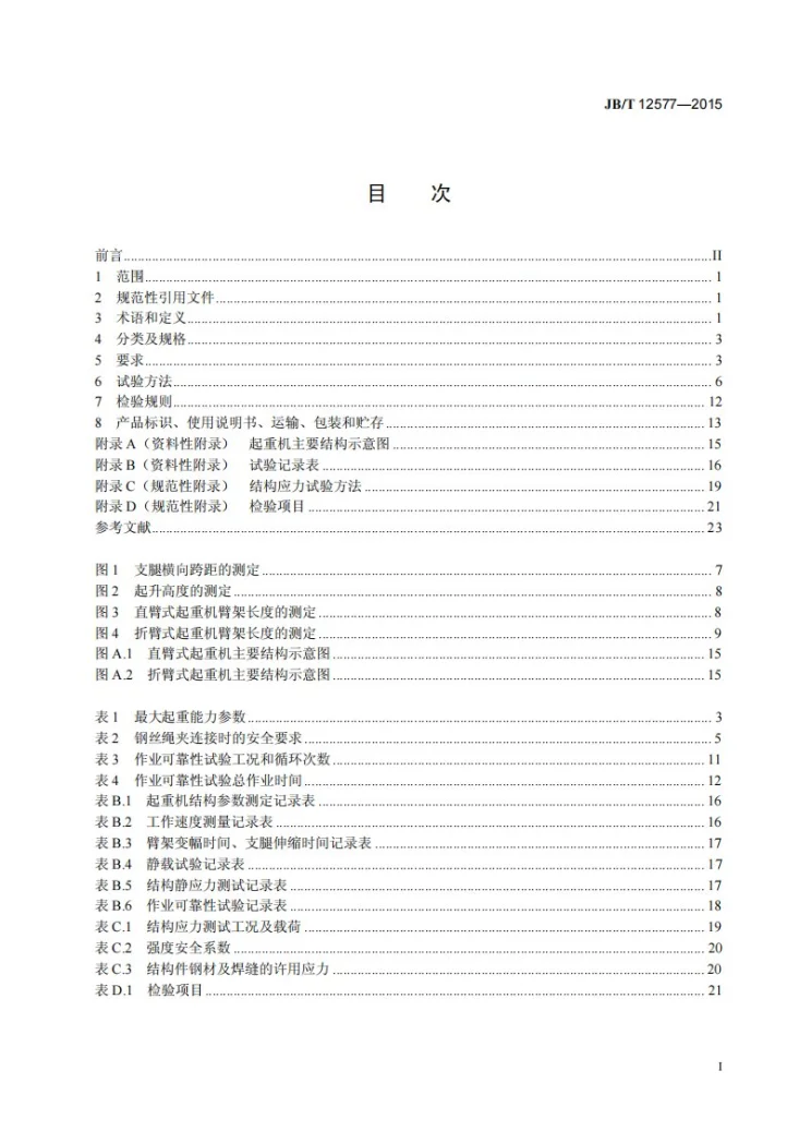 JB/T 12577-2015 随车起重机第2页预览图