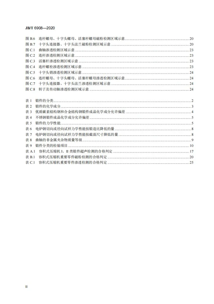 JB/T 6908-2020 容积式压缩机用钢锻件第3页预览图