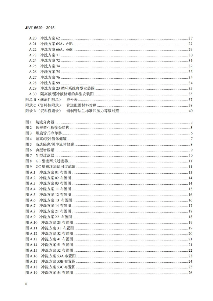 JB/T 6629-2015 机械密封循环保护系统及辅助装置第3页预览图