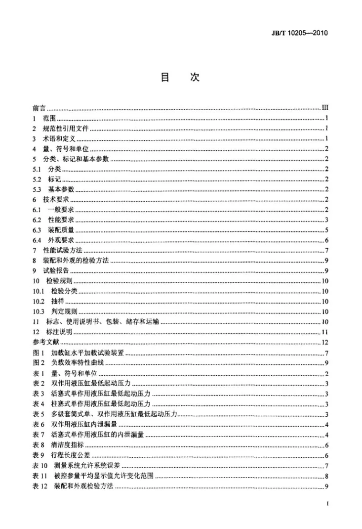 JB/T 10205-2010 液压缸第2页预览图