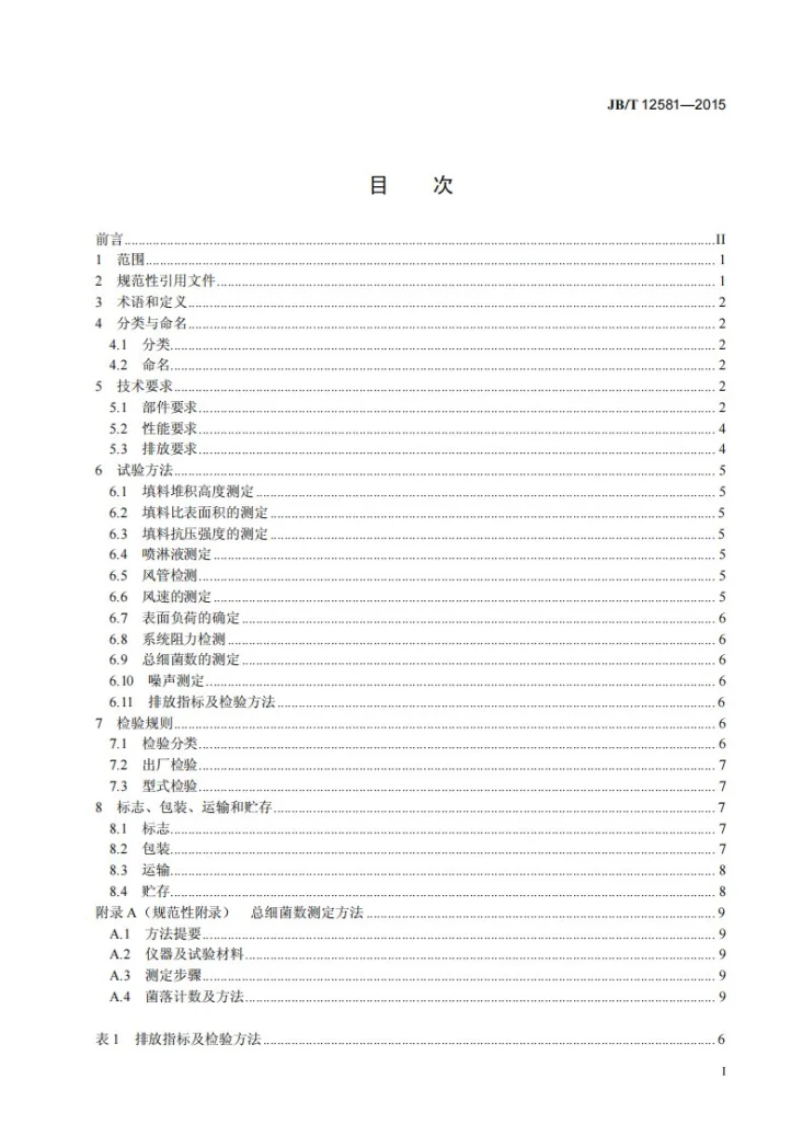 JB/T 12581-2015 生物除臭滤池第2页预览图