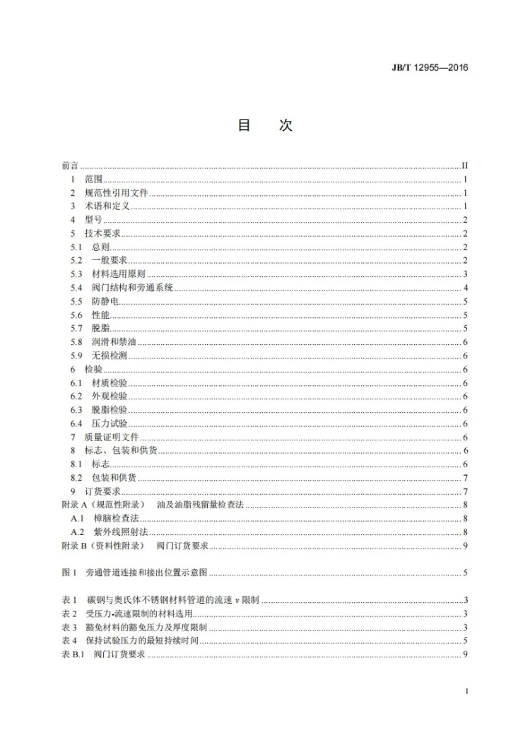 JB/T 12955-2016 氧气用阀门 技术条件第2页预览图