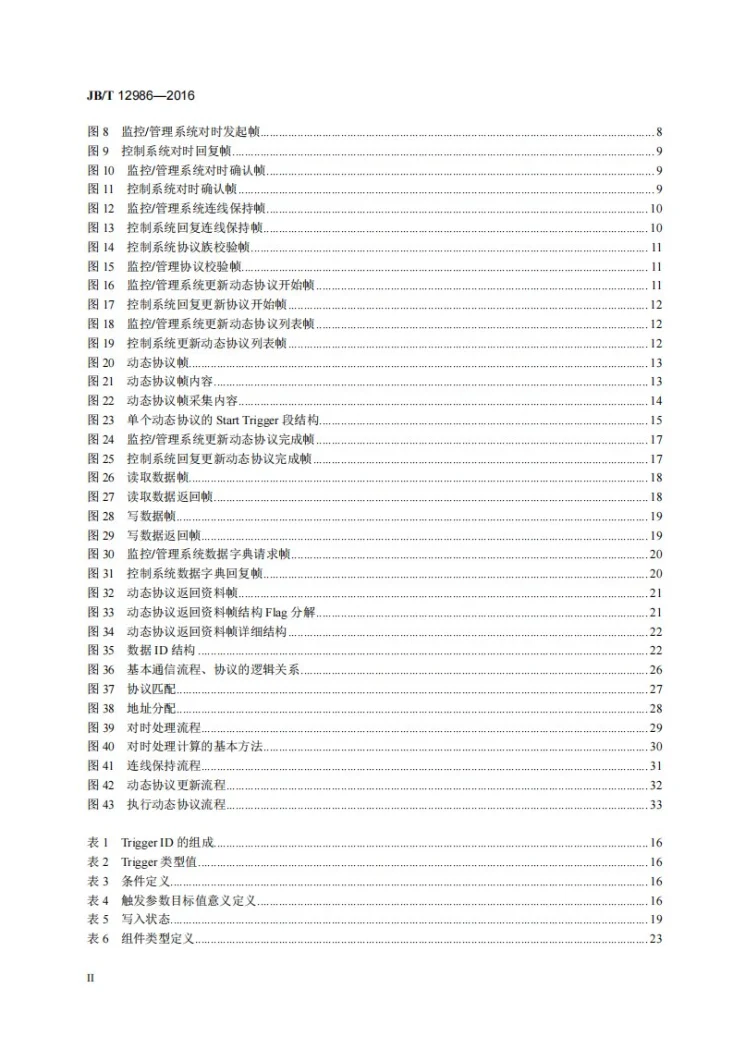 JB/T 12986-2016 工业机械电气设备及系统 塑料机械控制系统接口与通信协议第3页预览图