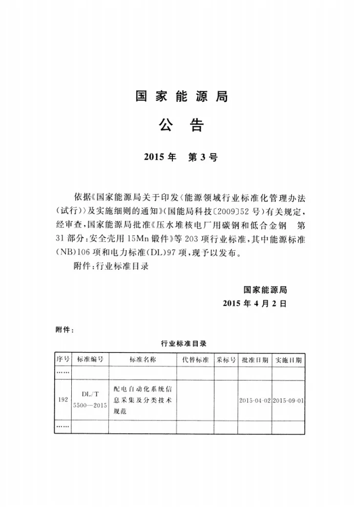 DL/T 5500-2015 配电自动化系统信息采集及分类技术规范第3页预览图